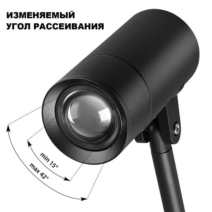 NOVOTECH 359713