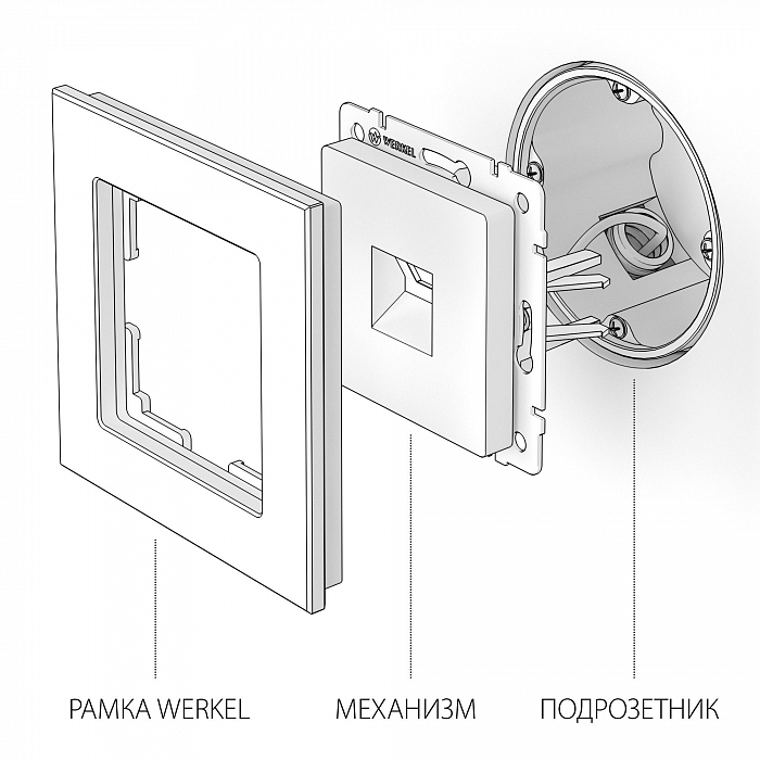 Werkel W1182008